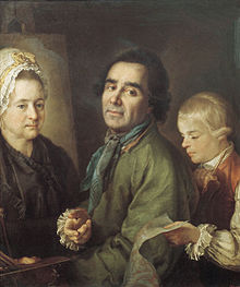 П.С.Дрождин. Портрет А.П. Антропова с сыном перед портретом жены Елены Васильевны
